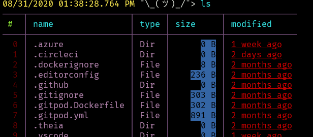 image of a Nu table custom colors