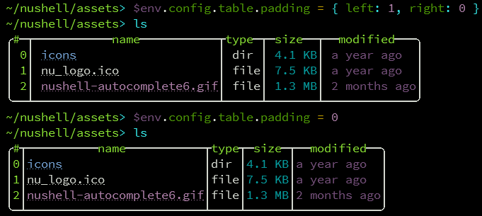 Table with different padding options