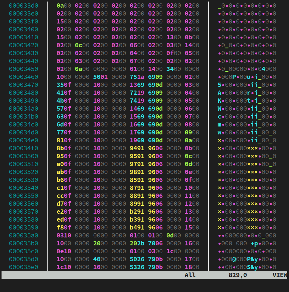 Colored hexdump in the explore command
